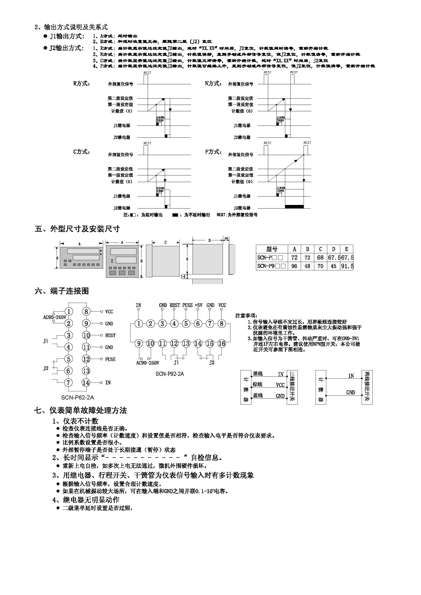 新億科SCN-P62-2A_頁(yè)面_2.jpg