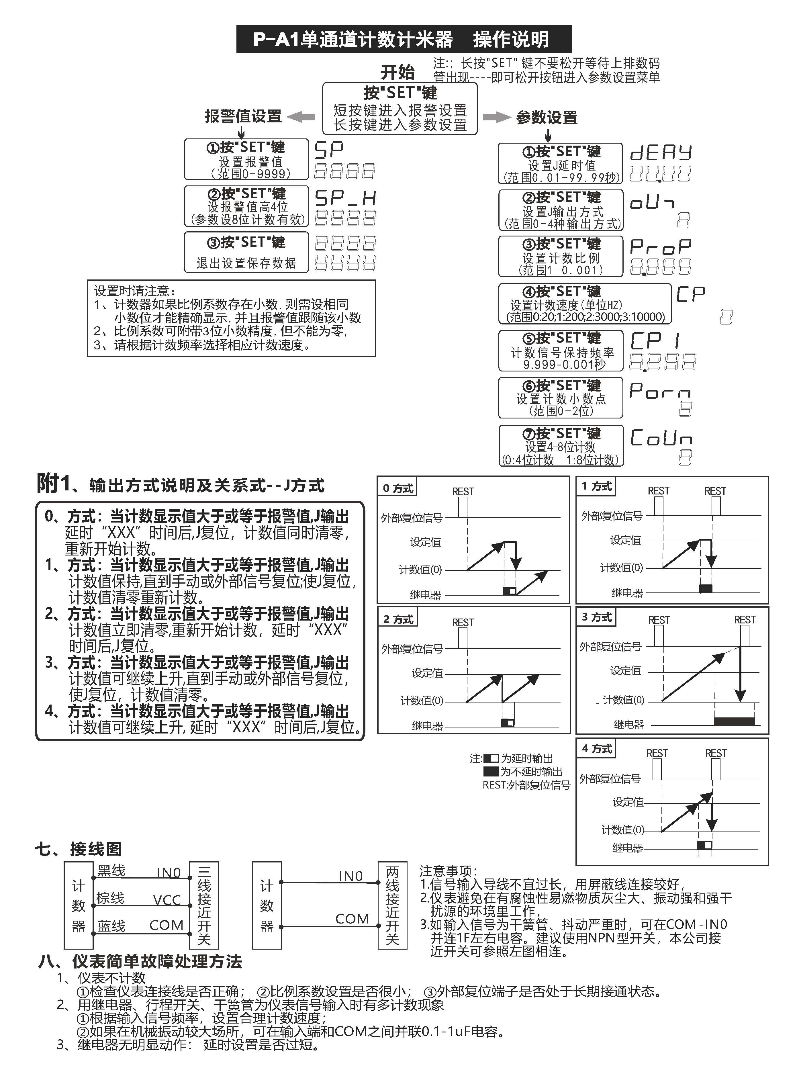 SCN-xk48多功能計(jì)數(shù)計(jì)時(shí)器轉(zhuǎn)速表 2023版_頁(yè)面_1_看圖王(1).jpg