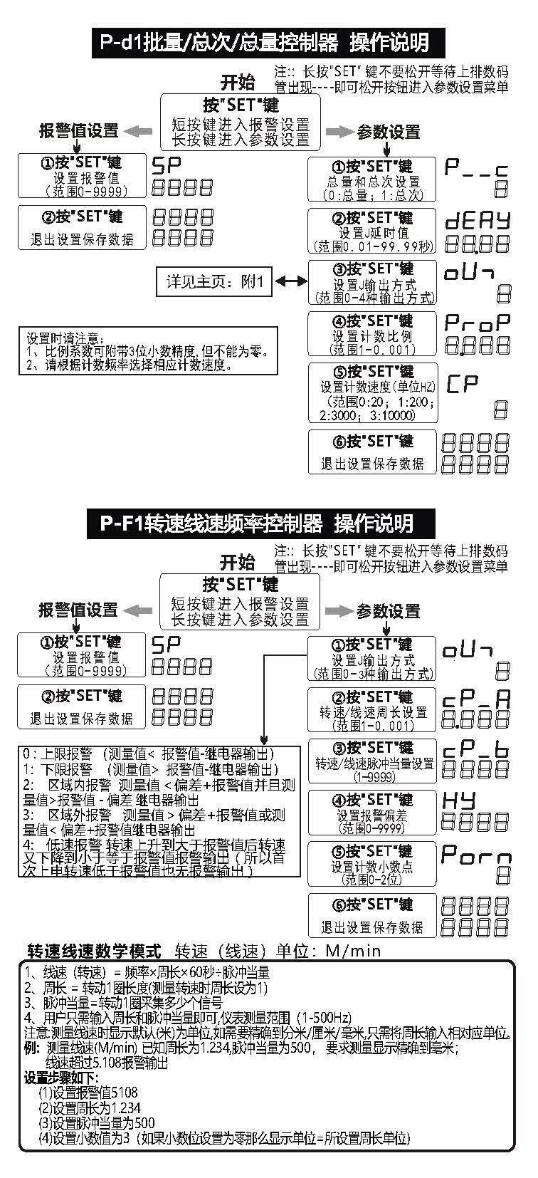 SCN-xk48多功能計(jì)數(shù)計(jì)時(shí)器轉(zhuǎn)速表 2023版_頁(yè)面_2_看圖王(2).jpg